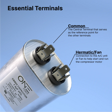 Load image into Gallery viewer, ONE Power 7.5-MFD, 370V or 440V Single Run A/C Capacitor 7.5 uF CBB65B Air Conditioner Capacitors for AC Unit Fan Motor Start or Heat Pump or Condenser Straight Cool (OPCSR75) One Products
