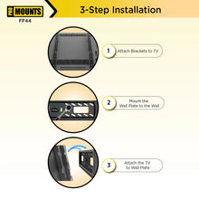 Load image into Gallery viewer, ProMounts Flat/Fixed TV Wall Mount for 32" to 65" TVs, Holds up to 100lbs (FF44) - One Products