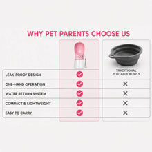 Load image into Gallery viewer, Portable Pet Water Bottle with Built-In Drinking Bowl – Leakproof Travel Water Dispenser for Dogs, Cats & Small Pets | Ideal for Walks, Hiking, Travel & Outdoor Adventures One Products