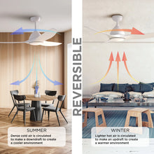 Load image into Gallery viewer, ProMounts 52 in. WiFi 3-Blade Smart Ceiling Fan with Reversible Motor, 6 Speeds and 3 Color Temperatures, App Control, White One Smart CE Gear Ceiling Fan