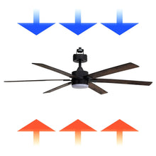 Load image into Gallery viewer, ProMounts 60 in. WiFi 6-Blade Smart Ceiling Fan with Reversible Motor, 6 Speeds and 3 Color Temperatures, App Control, Walnut One Smart CE Gear Ceiling Fan
