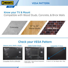 Load image into Gallery viewer, ProMounts Flat / Fixed TV Wall Mount for 13" to 47" TVs, Holds up to 55lbs (FF22) ProMounts Flat Mount