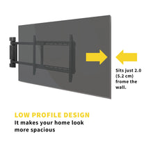 Load image into Gallery viewer, ProMounts Motorized Swing TV Wall Mount for TVs 32" - 75" Up to 110 lbs ProMounts