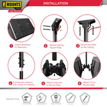 Load image into Gallery viewer, ProMounts Double Sided TV Ceiling Mount for 32”-85” Screens Holds up to 88 lbs on Each Side (UC-PRO320B) - One Products