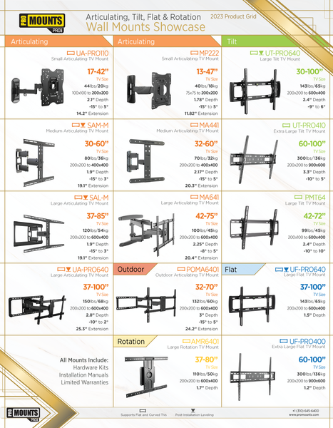 articulating TV mount benefits