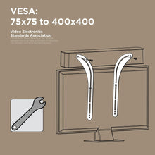 Load image into Gallery viewer, ProMounts Universal TV Sound-bar Mount, Supports up to 33lbs (MSB33) - One Products
