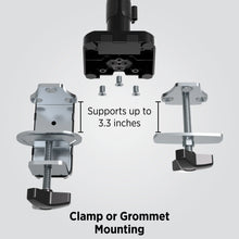 Load image into Gallery viewer, ProMounts Landscape to Portrait Double Monitor Arms for 13&quot; to 32&quot; Screens Holds up to 17.6 lbs - One Products
